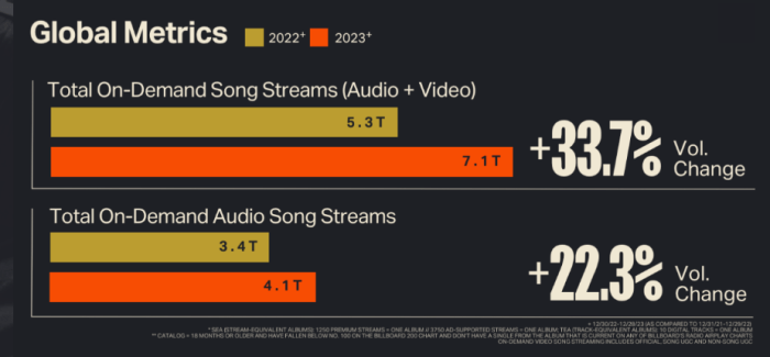 ahmed hashem ali add 18 streams photo