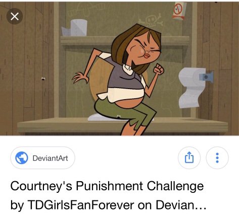 andreas modin recommends Kate dee anal barbie palin add courtney total drama porn photo